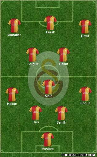 Galatasaray SK Formation 2012