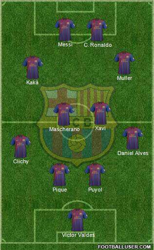 F.C. Barcelona Formation 2012