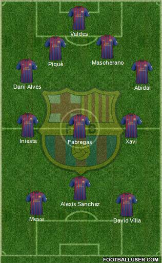 F.C. Barcelona Formation 2012