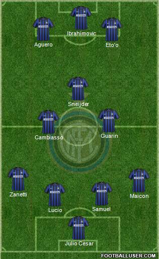 F.C. Internazionale Formation 2012