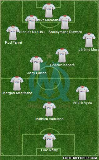 Olympique de Marseille Formation 2012