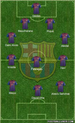 F.C. Barcelona Formation 2012