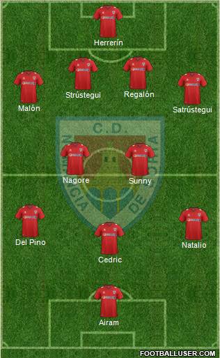 C.D. Numancia S.A.D. Formation 2012