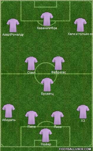 Dream Team Formation 2012