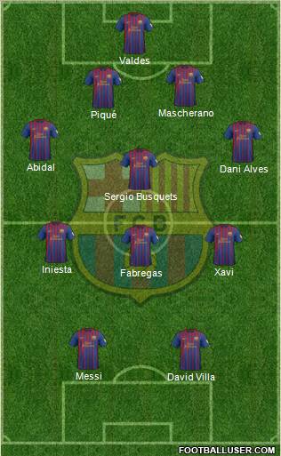 F.C. Barcelona Formation 2012