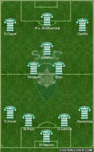 Sporting Clube da Covilhã Formation 2012