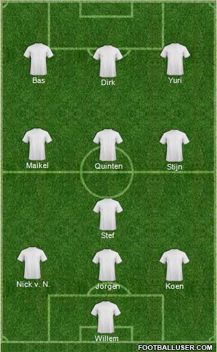 Dream Team Formation 2012