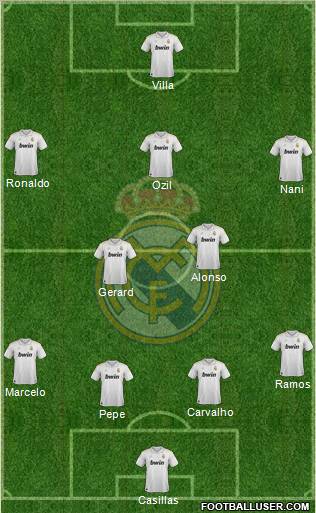 Real Madrid C.F. Formation 2012