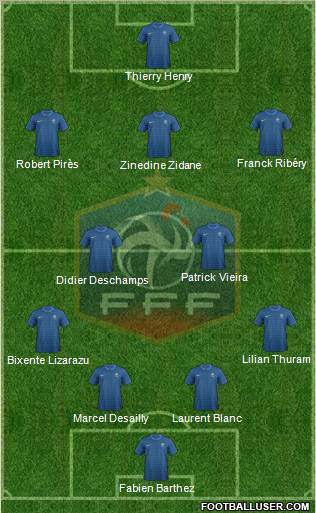 France Formation 2012