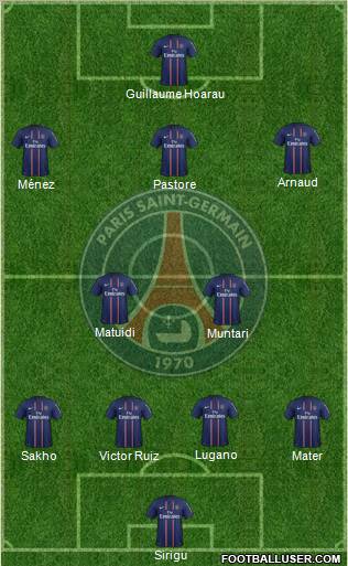 Paris Saint-Germain Formation 2012