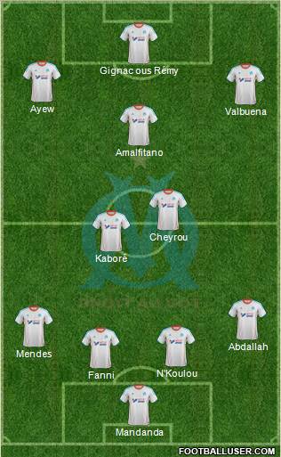 Olympique de Marseille Formation 2012
