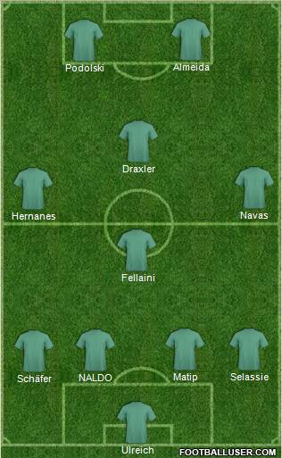 Football Manager Team Formation 2012