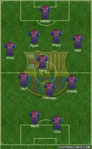 F.C. Barcelona Formation 2012