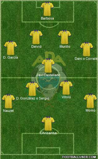 A.D. Alcorcón Formation 2012