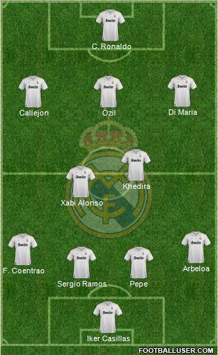 Real Madrid C.F. Formation 2012