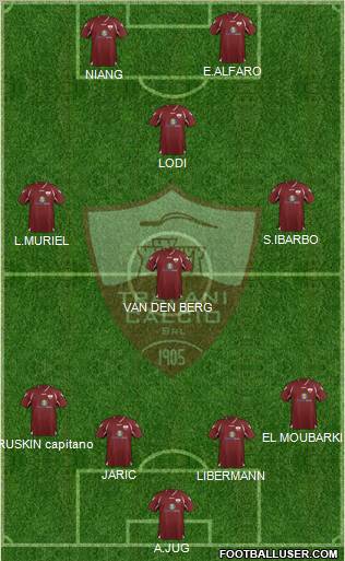 Trapani 3-5-2 football formation