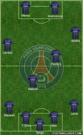 Paris Saint-Germain Formation 2012