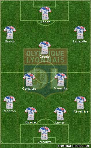 Olympique Lyonnais Formation 2012