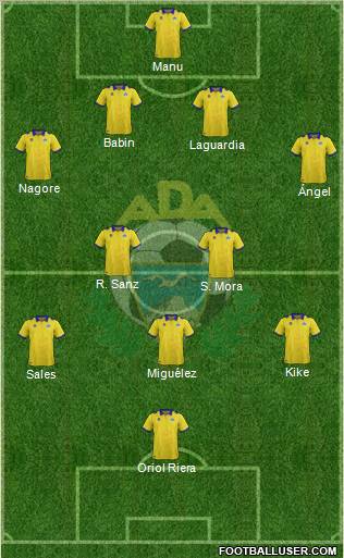 A.D. Alcorcón Formation 2012