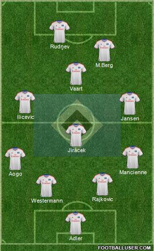 Hamburger SV Formation 2012