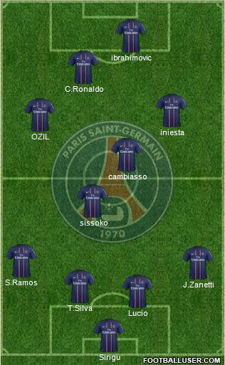 Paris Saint-Germain Formation 2012