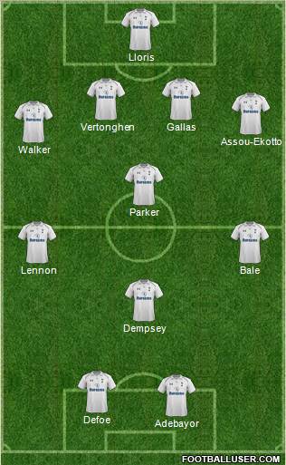 Tottenham Hotspur Formation 2012