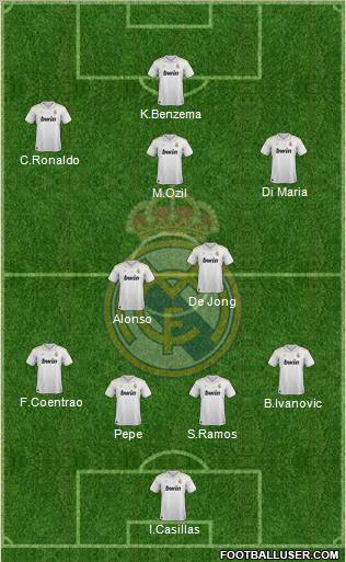 Real Madrid C.F. Formation 2012
