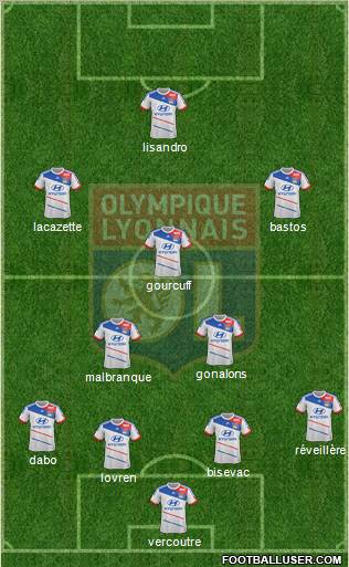 Olympique Lyonnais Formation 2012