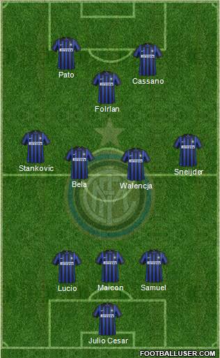F.C. Internazionale Formation 2012
