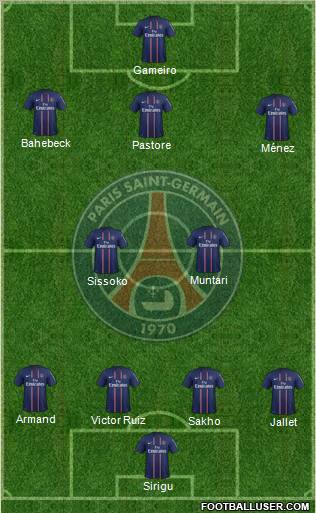Paris Saint-Germain Formation 2012