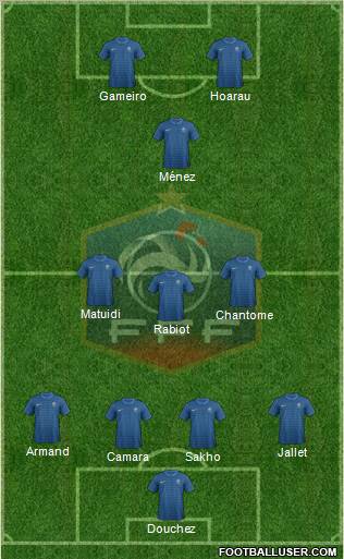 France Formation 2012