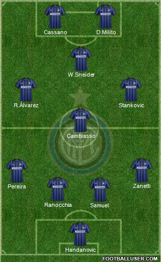 F.C. Internazionale Formation 2012
