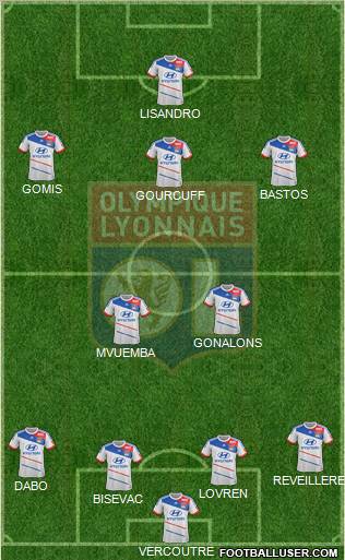 Olympique Lyonnais Formation 2012