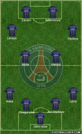 Paris Saint-Germain Formation 2012
