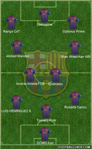 F.C. Barcelona Formation 2012