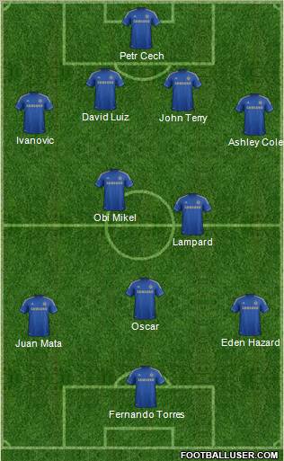 Chelsea Formation 2012
