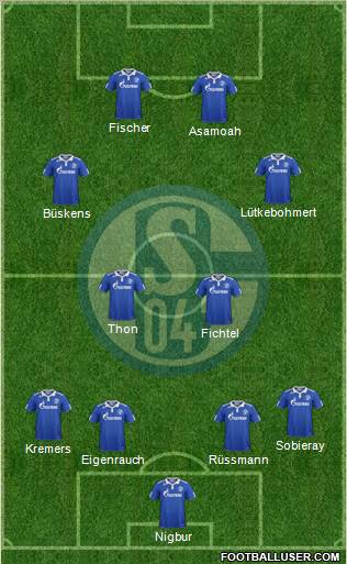 FC Schalke 04 Formation 2012