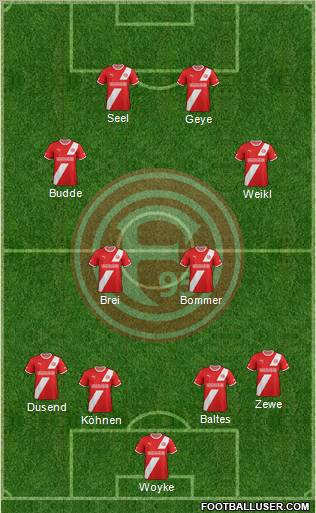 Fortuna Düsseldorf Formation 2012