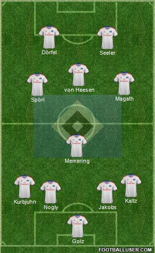 Hamburger SV Formation 2012