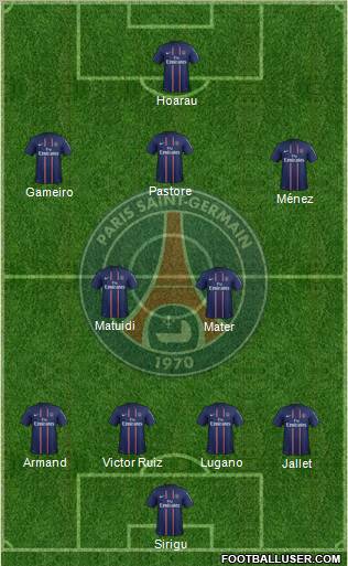 Paris Saint-Germain Formation 2012