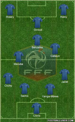 France Formation 2012