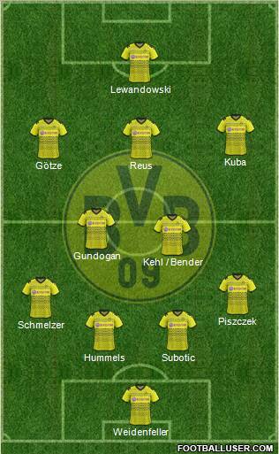 Borussia Dortmund Formation 2012
