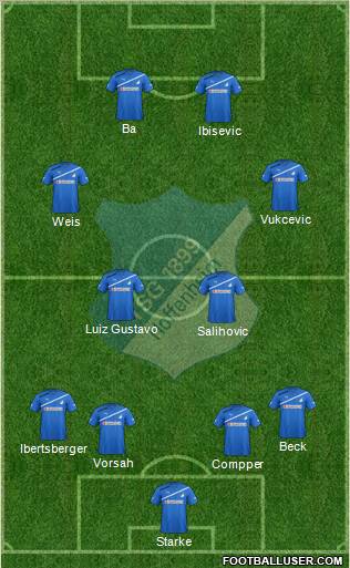 TSG 1899 Hoffenheim Formation 2012