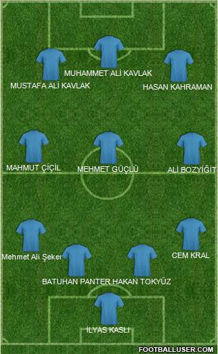Champions League Team Formation 2012