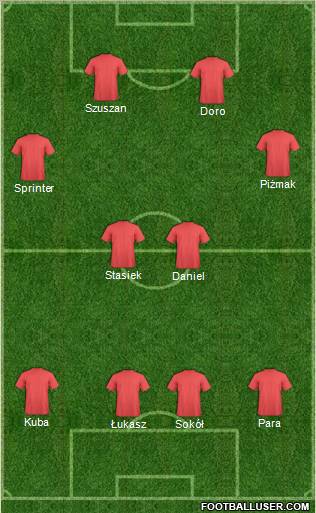 Dream Team Formation 2012