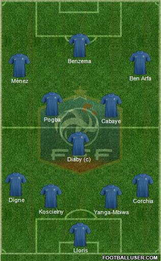 France Formation 2012