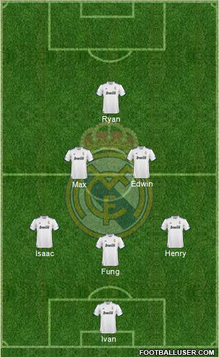 R. Madrid Castilla Formation 2012