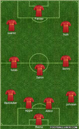 Liverpool Formation 2012