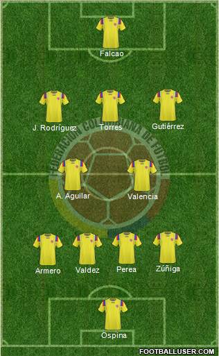 Colombia Formation 2012