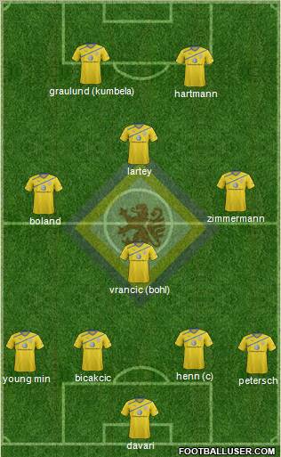 Braunschweiger TSV Eintracht Formation 2012